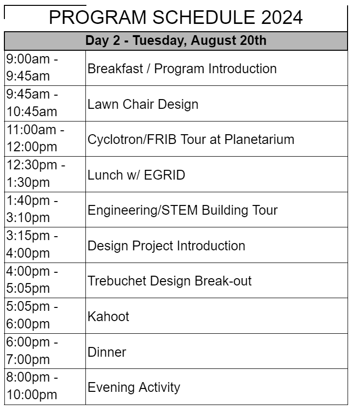 Day 2 Schedule